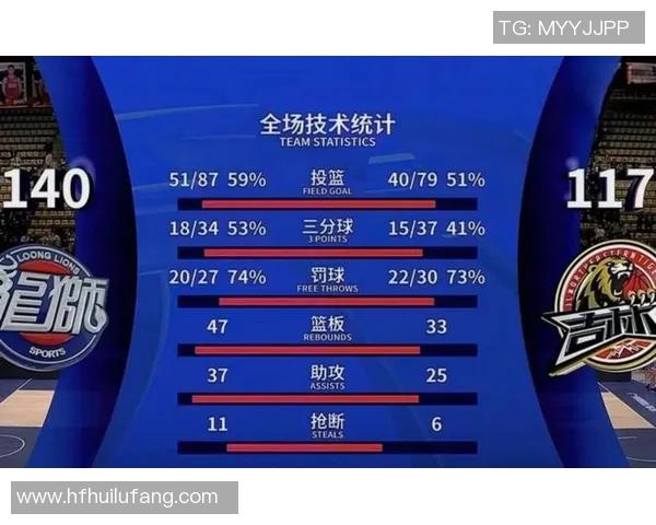 太阳评分出炉：球员表现分析揭示本场比赛的亮点与不足